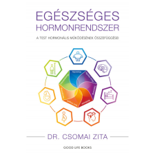 Dr. Csomai Zita Egészséges hormonrendszer (BK24-210014) életmód, egészség