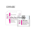 dr rashel White Skin Fade Spots Night Cream 50ml