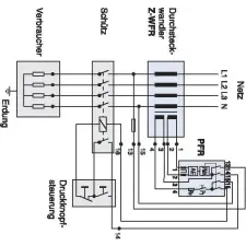 EATON EATON 235867 PFR3-1-S/A Áram-védőrelé villanyszerelés
