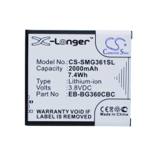EB-BG360CBE Akkumulátor 1700 mAh mobiltelefon akkumulátor