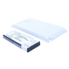  EB-BN916BBC Akkumulátor 5600 mAh
