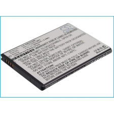 EB-L1F2HVU Akkumulátor 1500 mAh NFC chippel mobiltelefon akkumulátor