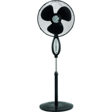 ECG FS 40 R ventilátor