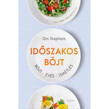 ÉDESVÍZ Időszakos böjt egyéb e-könyv