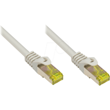 egyéb Good Connections S/FTP CAT7 Patch kábel 2m - Szürke (8070R-020) kábel és adapter