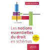 Ellipses Les notions essentielles du droit en schémas – Guillaumé