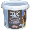 Equimins Veteran étrendkiegészítő a lovak időskori egészségéért és vitalitásáért (Vödrös kiszerelés) 2 kg