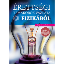 Érettségi témakörök vázlata fizikából (közép és emelt szint) - 2024-től érvényes tankönyv