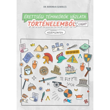  Érettségi témakörök vázlata történelemből LIGHT - Középszinten - 2024-től érvényes történelem