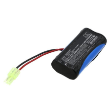 ETA 1442 00090 Takarítógép akkumulátor 2500 mAh takarítógép akkumulátor