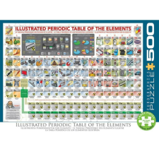 Eurographics 500 db-os puzzle - Illustrated Periodic Table (6500-5355) puzzle, kirakós