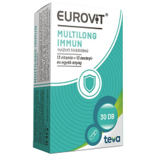  EUROVIT MULTILONG IMMUN KAPSZULA 30X vitamin és táplálékkiegészítő