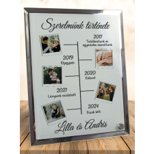 Évfordulós üveg fotó - Szerelmünk története grafika, keretezett kép