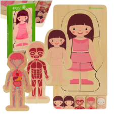 Fa montessori puzzle testrészek, lány fajáték