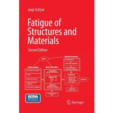  Fatigue of Structures and Materials – J Schijve idegen nyelvű könyv