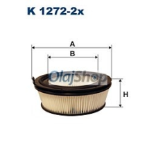 Filtron Utastérszűrő (K 1272-2X) pollenszűrő