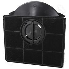 Filtronix A Filtronix 303 típusú aktívszén szűrő Gorenje AH025 110575 alternatívájaként beépíthető gépek kiegészítői