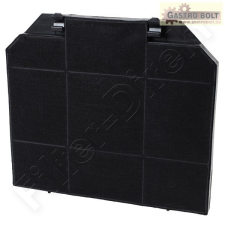 Filtronix A Filtronix aktív szénszűrő alternatívája a Falcon FM06093153-nak beépíthető gépek kiegészítői