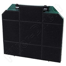 Filtronix A Filtronix aktív szénszűrő alternatívája Franke 1120016756/1120174992-nek beépíthető gépek kiegészítői