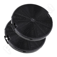 Filtronix alternatívája az Ikea szénszűrőnek, NYTTIG FIL 400 50222409 beépíthető gépek kiegészítői