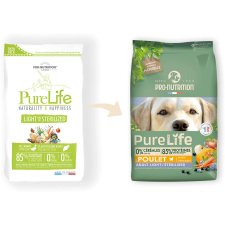 Flatazor Pro-Nutrition Pure Life Light & Sterilized 2kg kutyaeledel