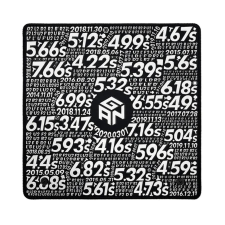 Gancube GAN Timer mat (Black) logikai kocka oktatójáték