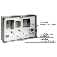 Ganz KK Kft. GFM-320 Szerelt takarólap villanyszerelés