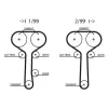 Gates Fogasszíj 5508XS