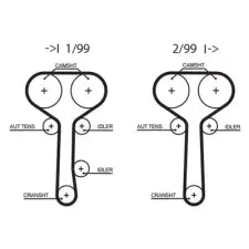 Gates Fogasszíj 5508XS autóalkatrész