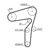 Gates Fogasszíj 5600XS