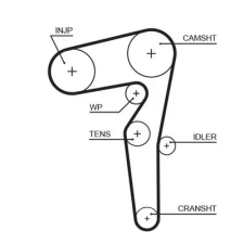 Gates Fogasszíj 5646XS autóalkatrész