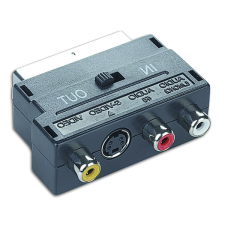 Gembird - Adapter Scart - 3 RCA + Svideo kábel és adapter