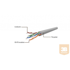 Gembird UTP Cat6 Patch cord, 2 m, black kábel és adapter