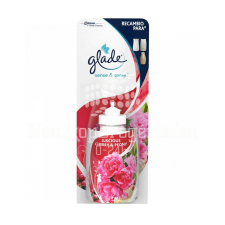 GLADE Glade® Sense&amp;Spray™ utántöltő 18 ml Zamatos cseresznye és bazsarózsa tisztító- és takarítószer, higiénia