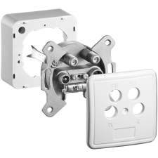 Goobay 67089 Antenna fali csatlakozó szett (67089) villanyszerelés