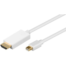 Goobay mini displayport 1.1 HDMI A kábel 2 m (52861) kábel és adapter