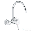 Grohe CONCETTO EGYKAROS MOSOGATÓCSAP 1/2? króm 32667001
