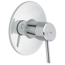 Grohe Concetto falba ép. zuhanycsaptelep színkészlet. 35501-hez (19345000) fürdőkellék