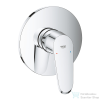 Grohe EURODISC COSMOPOLITAN falsík alatti kád/zuhany csaptelep,Króm 24055002