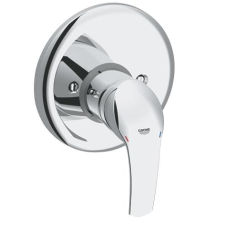 Grohe Eurosmart falba ép.zuhanycsaptelep új színkészlet.,35501-hez (19451001) fürdőkellék