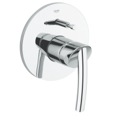 Grohe Tenso falba ép. kádcsaptelep színkészlet. (19050000) fürdőkellék