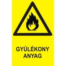  Gyúlékony anyag! információs tábla, állvány