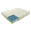  Hell Dream hideghab matrac – HR Three foam 20 Levehető, 200x200 cm, Aloevera sima