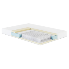  Hell Dream Medium Táskarugós matrac – 22 200x180 cm, Carbon Plus ágy és ágykellék