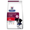 Hill's Hill's PD Canine I/D Stress Mini 3 kg