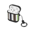 Hoco Bluetooth fülhallgató töltőtok tartó, szilikon, karabiner, Apple AirPods / AirPods 2 kompatibilis, csíkos minta, Hoco WB17, fekete/zöld