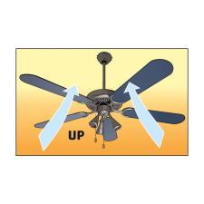 Home CF 1300 L Mennyezeti Ventilátor, Lámpával, Kék világítás