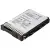 HP 1.92TB SATA 2.5
