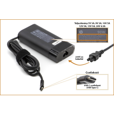 HP 90W gyári új USB-C (Type-C) töltő (L45440-003, 904144-B50, TPN-DA08) hp notebook hálózati töltő