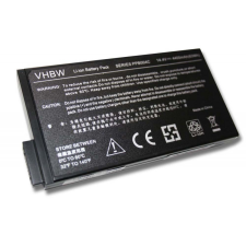  HP / CompaQ EVO N1501 készülékhez laptop akkumulátor (14.4V, 4400mAh / 63.36Wh, Fekete) - Utángyártott hp notebook akkumulátor